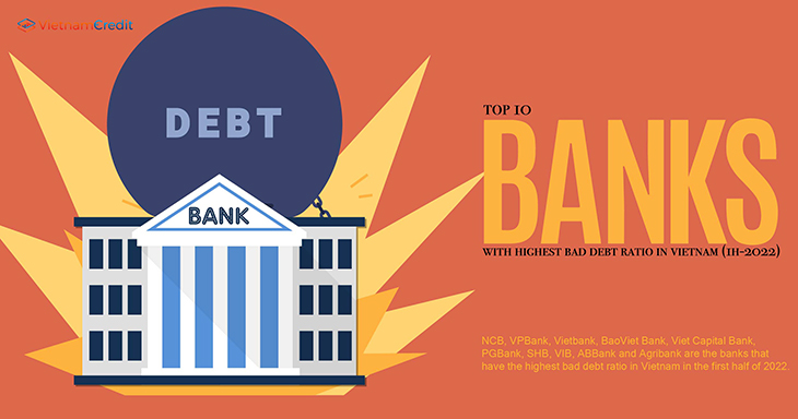 Top 10 banks with highest bad debt ratio in Vietnam (1H2022)